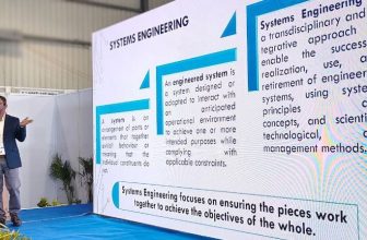 Systems Engineering Powering Strategic Electronics