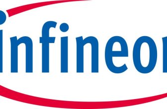 Young Graduate Trainee At Infineon Technologies In Bengaluru