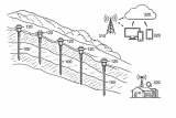 An IoT-Based Landslide Early Warning System