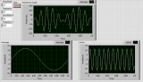 Exploring Analog And Digital Modulation Techniques Through Labview Simulation